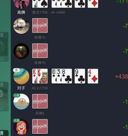 HH Poker规则复盘检查表示意
